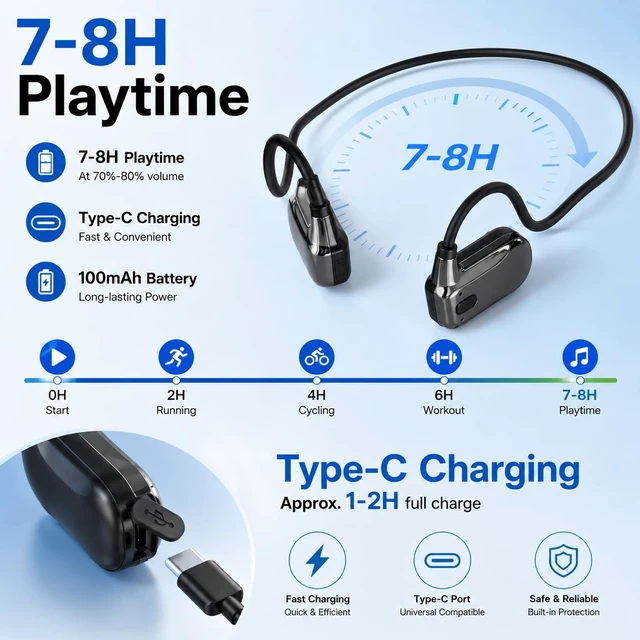 Alt view image 7 of 7 - Open Ear Running Headphones, 18.2g Lightweight Wireless Sports Headphones with Mic, Bluetooth 5.3, 8H Playtime, IPX5 Water-Resistant for Walking Cycling Workouts and Daily Use