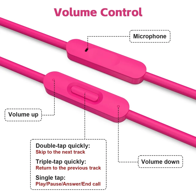 Alt view image 2 of 7 - USB C Solo 4 Audio Cable, Solo 3 Replacement Audio Aux Cord with Inline Mic Control Compatible with Beats Studio Solo Pro Detox Mixr Executive Pill Headphones to iPhone 17/16 USB-C Devices (Pink)