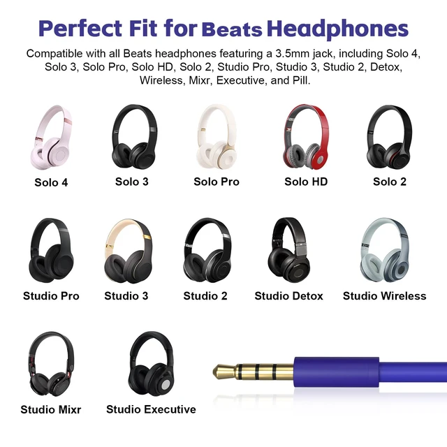 Alt view image 3 of 7 - USB C Solo 4 Audio Cable, Solo 3 Replacement Audio Aux Cord with Inline Mic Control Compatible with Beats Studio Solo Pro Detox Mixr Executive Pill Headphones to iPhone 17/16 USB-C Devices (Blue)