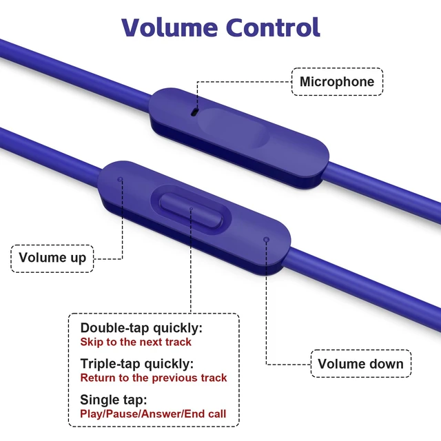 Alt view image 2 of 7 - USB C Solo 4 Audio Cable, Solo 3 Replacement Audio Aux Cord with Inline Mic Control Compatible with Beats Studio Solo Pro Detox Mixr Executive Pill Headphones to iPhone 17/16 USB-C Devices (Blue)