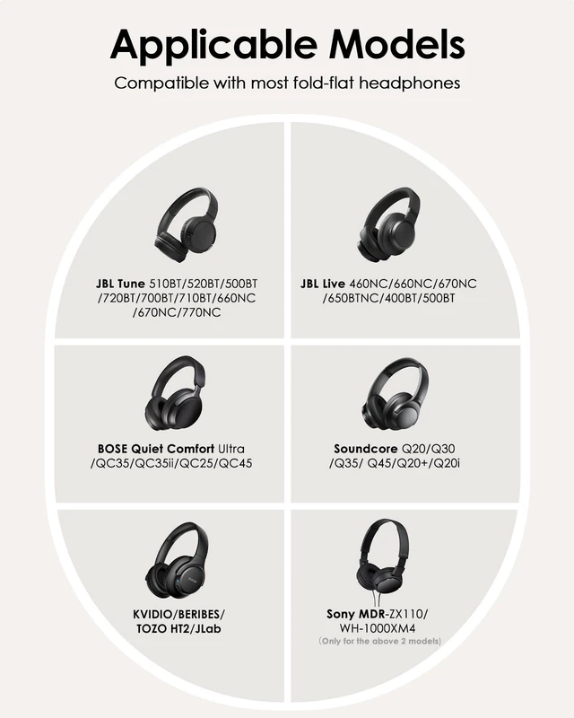 Alt view image 2 of 7 - Headphone Case Hard Shell for Bose Quietcomfort/Skullcandy/JBL Tune 720BT/520BT/510BT/Live 770NC/460NC, Super-Slim Upgrade PU Pocket Over-Ear Headset Universal Portable Travel Organizer Bag