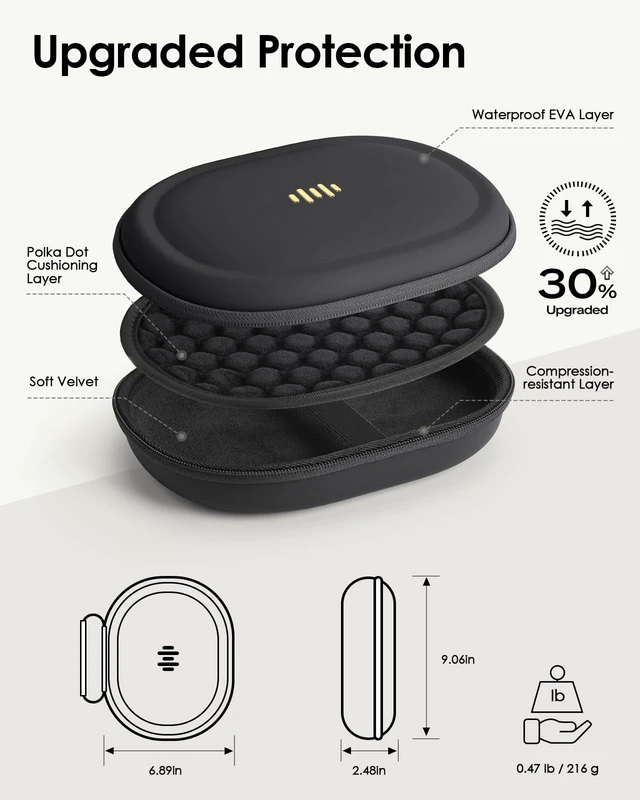 Alt view image 4 of 7 - Headphone Case Hard Shell for Bose Quietcomfort/Skullcandy/JBL Tune 720BT/520BT/510BT/Live 770NC/460NC, Super-Slim Upgrade PU Pocket Over-Ear Headset Universal Portable Travel Organizer Bag