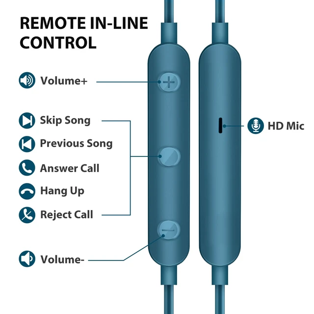 Alt view image 5 of 6 - Wired Earbuds 3.5mm Headphone for Chromebook PC School, Blue Ear Buds Wired with Mic Magnet Stereo Plug in Earphone Cord for Galaxy A25 A15 A12 A03s S10 for Moto/Laptop/Computer Travel