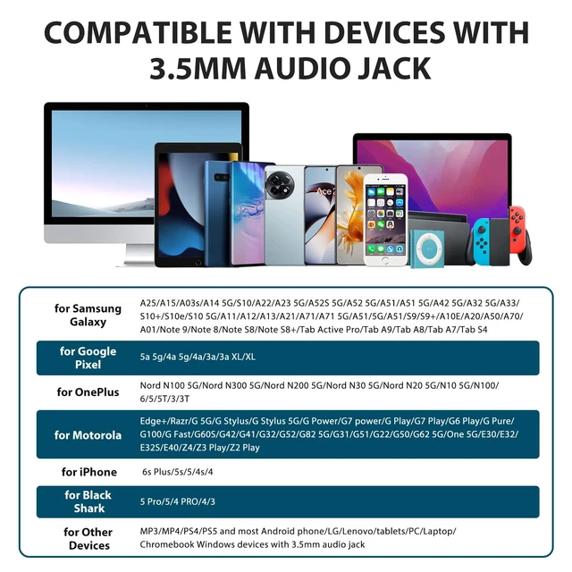 Alt view image 6 of 6 - Wired Earbuds 3.5mm Headphone for Chromebook PC School, Blue Ear Buds Wired with Mic Magnet Stereo Plug in Earphone Cord for Galaxy A25 A15 A12 A03s S10 for Moto/Laptop/Computer Travel