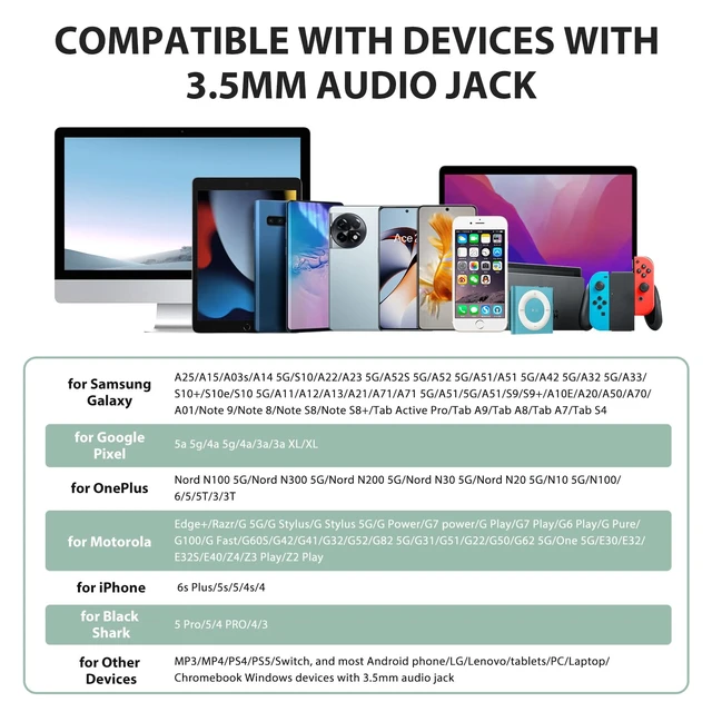 Alt view image 7 of 7 - Wired Earbuds 3.5mm Headphone for Chromebook PC School, Green Ear Bud Wired with Mic Magnet Stereo Plug in Earphone Cord for Galaxy A25 A15 A12 A03s S10 for Moto/Laptop/Computer Travel
