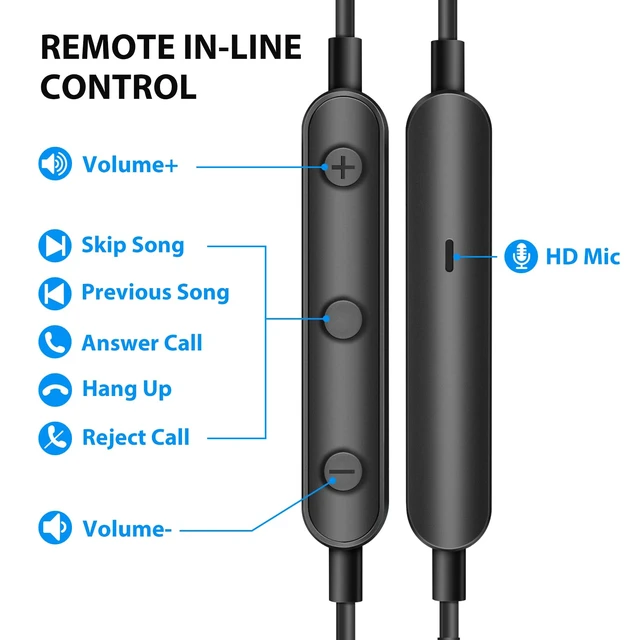 Alt view image 6 of 7 - Wired Earbuds 3.5mm Headphones for PC School Computer, Black Ear Buds Wired with Mic Magnetic Plug in Earphones Corded for Samsung A25 A15 A12 A03s S10 A71 for Moto/Switch/MP3/Laptop
