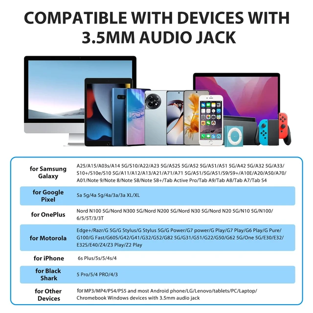 Alt view image 7 of 7 - Wired Earbuds 3.5mm Headphones for PC School Computer, Black Ear Buds Wired with Mic Magnetic Plug in Earphones Corded for Samsung A25 A15 A12 A03s S10 A71 for Moto/Switch/MP3/Laptop