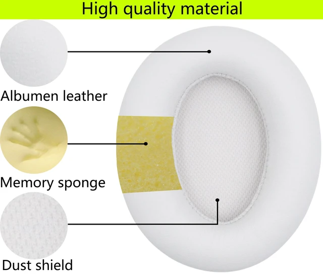 Alt view image 3 of 5 - Replacement Ear Pads Compatible with Srhythm Version NC35 White Also suitable for Srhythm version NC25 Headphone Memory foam/protein leather ear pads and earmuffs