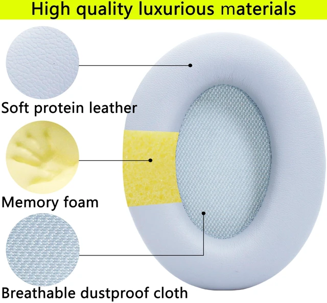 Alt view image 3 of 5 - Replacement Ear Pads Compatible with Srhythm Version NC35 Gray Also suitable for Srhythm Version NC25 Headphones Soft protein leather/memory foam ear pads and earmuffs