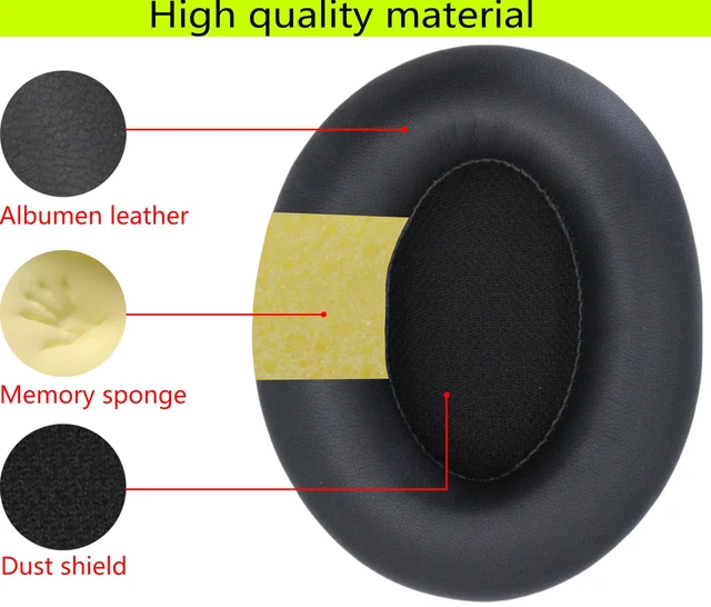 Alt view image 3 of 5 - Replacement Ear Pads Compatible with Srhythm Version NC35 Black Also suitable for Srhythm version NC25 Headphone Memory foam/protein leather ear pads and earmuffs