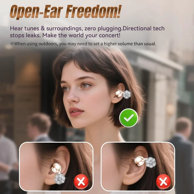 Alt view image 5 of 7 - i121 Open Ear Clip On Earbuds Wireless Bluetooth Ear Clip Headphones with Mic,Noise Cancelling, Waterproof IPX4,for Small Ears,Perfect for Running,Sports,Glasses Wearers (02-White)