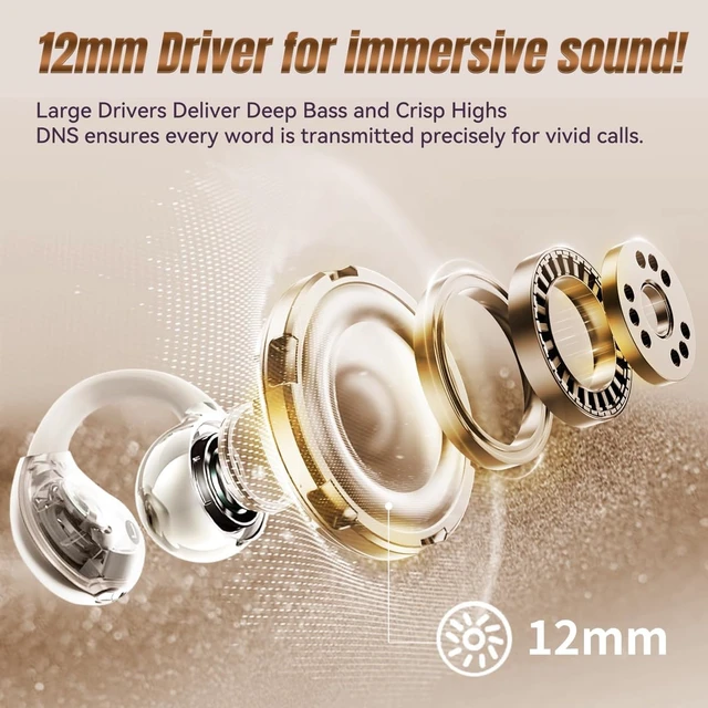 Alt view image 7 of 7 - i121 Open Ear Clip On Earbuds Wireless Bluetooth Ear Clip Headphones with Mic,Noise Cancelling, Waterproof IPX4,for Small Ears,Perfect for Running,Sports,Glasses Wearers (02-White)