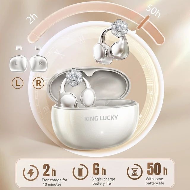 Alt view image 6 of 7 - i121 Open Ear Clip On Earbuds Wireless Bluetooth Ear Clip Headphones with Mic,Noise Cancelling, Waterproof IPX4,for Small Ears,Perfect for Running,Sports,Glasses Wearers (02-White)