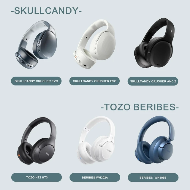 Alt view image 2 of 7 - Headphone Case for BERIBES WH202A/305B, Skullcandy Crusher Evo/ANC 2, TOZO Hard Shell EVA Portable Carrying Case for Foldable Over-Ear Headphones, with Mesh Pocket for Cable, Blue