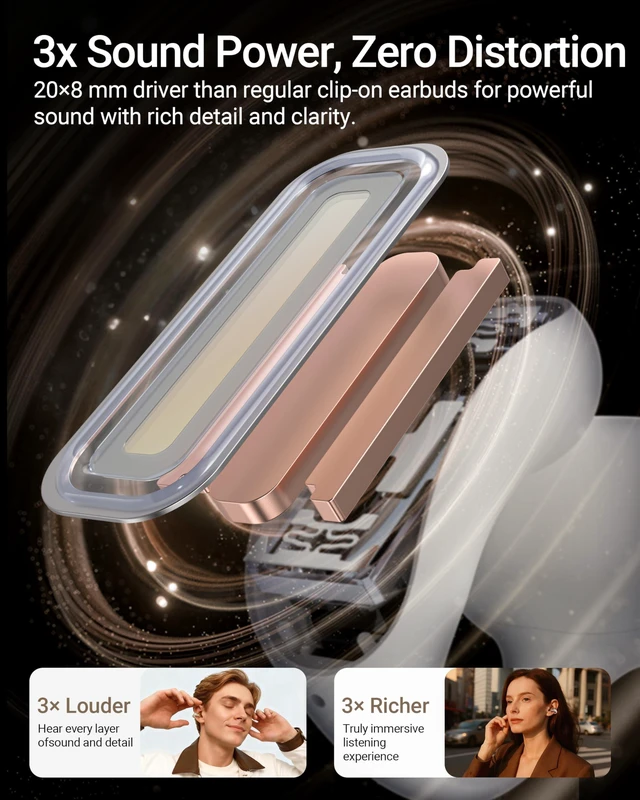 Alt view image 4 of 7 - AceClip Pro Open-Ear Earbuds, Wireless Clip-On Earbuds with 3× Larger Drivers, Outdoor Boost Mode, AI Noise Cancelling Calls, 28H Playtime, IP55 Waterproof, App & Click Control, Lightweight