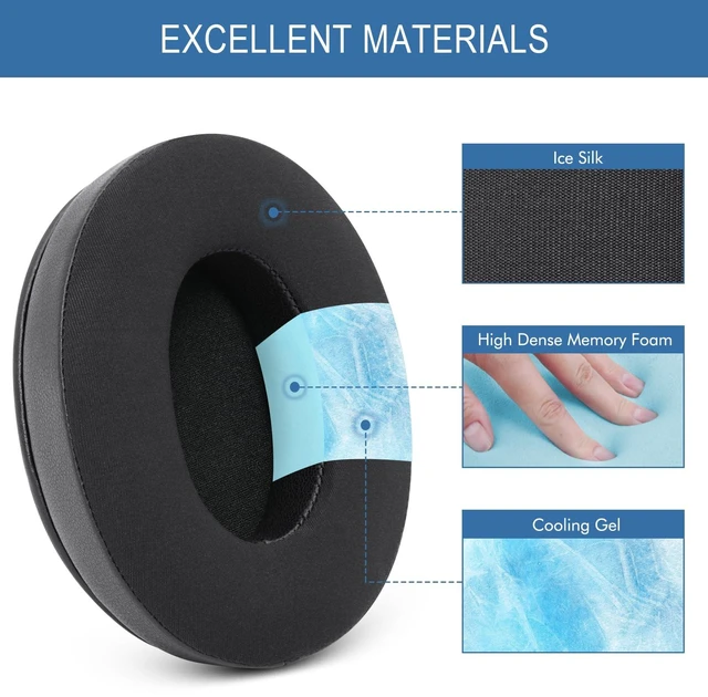 Alt view image 3 of 7 - Ear Pads Replacement for Audio Technica ATH M50/M50X/M50XBT/M40/M40X/M40XFS/M30/M30X/M35/M20X/MSR7/ Monitor Headphones, Earpads Cushions with Noise Isolation Memory Foam (Cooling Gel)