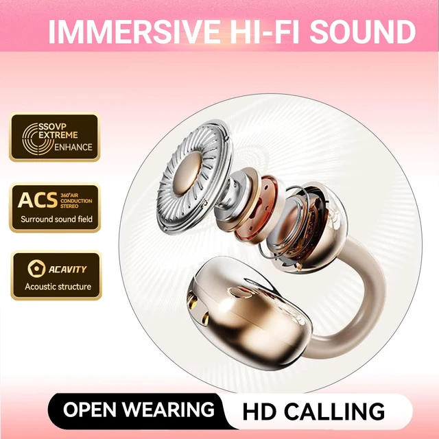 Alt view image 5 of 7 - 2026 New Clip-On Open Ear Earbuds with Detachable Butterfly Earrings, Bluetooth 6.0 Wireless Headphones for Women, 40H Playtime with Small Ears, Sports & Workouts, Great Gift, White
