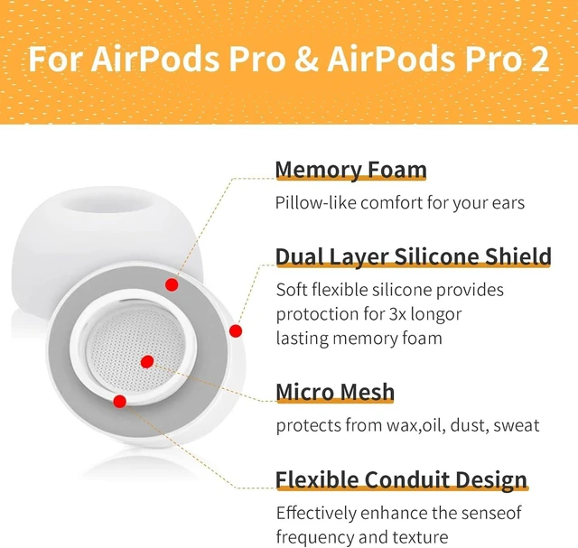 Alt view image 3 of 7 - Memory Foam Ear Tips for AirPods Pro and AirPods Pro 2 Silicone Shield 3 Pairs Replacement Tips (Grey, S/M/L)