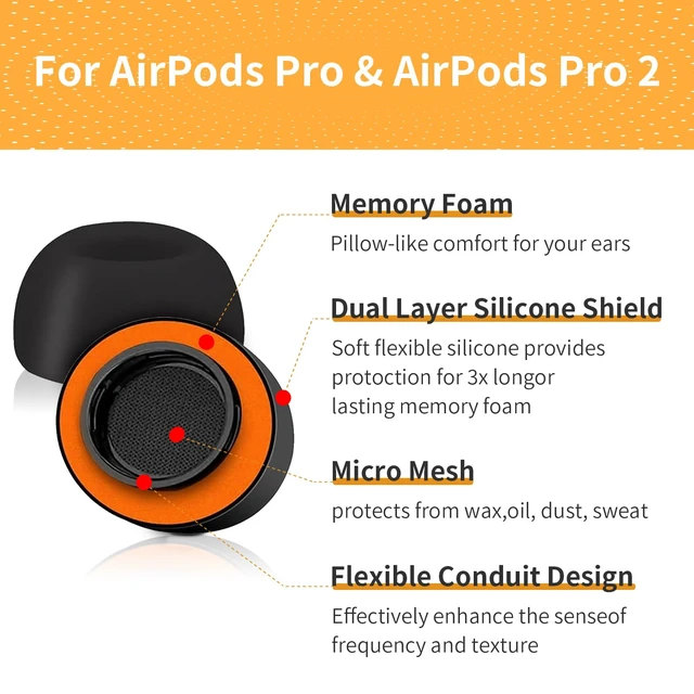 Alt view image 6 of 7 - Memory Foam Ear Tips for AirPods Pro and AirPods Pro 2 Silicone ShieldSecure, Comfortable, Replacement Tip, Better Noise Cancellation, 3 Pairs Replacement Tips (Black, Assorted S/M/L)