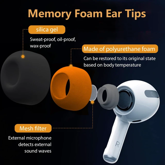 Alt view image 7 of 7 - Memory Foam Ear Tips for AirPods Pro and AirPods Pro 2 Silicone ShieldSecure, Comfortable, Replacement Tip, Better Noise Cancellation, 3 Pairs Replacement Tips (Black, Assorted S/M/L)