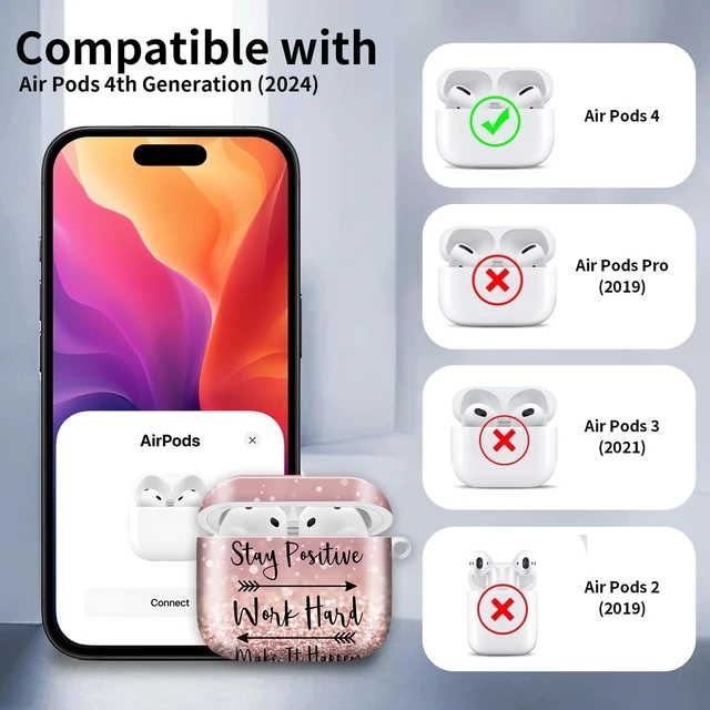 Alt view image 6 of 6 - Cute Case Cover Compatible with AirPod 4th Generation 2024, Shockproof for Women & Girls with Cute Golden Round Buckle Protective, Anti-Drop Design(Pink Inspirational Quotes)