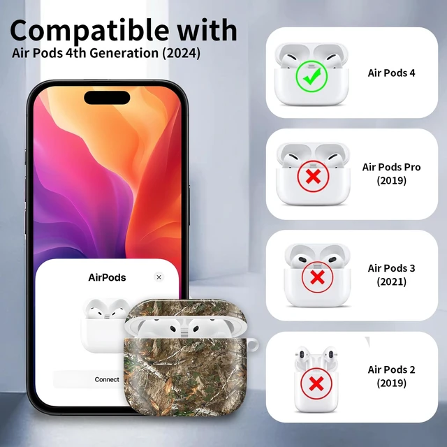 Alt view image 6 of 6 - Cute Case Cover Compatible with AirPod 4th Generation 2024, Shockproof for Women & Girls with Cute Golden Round Buckle Protective, Anti-Drop Design(Forest Camouflage)