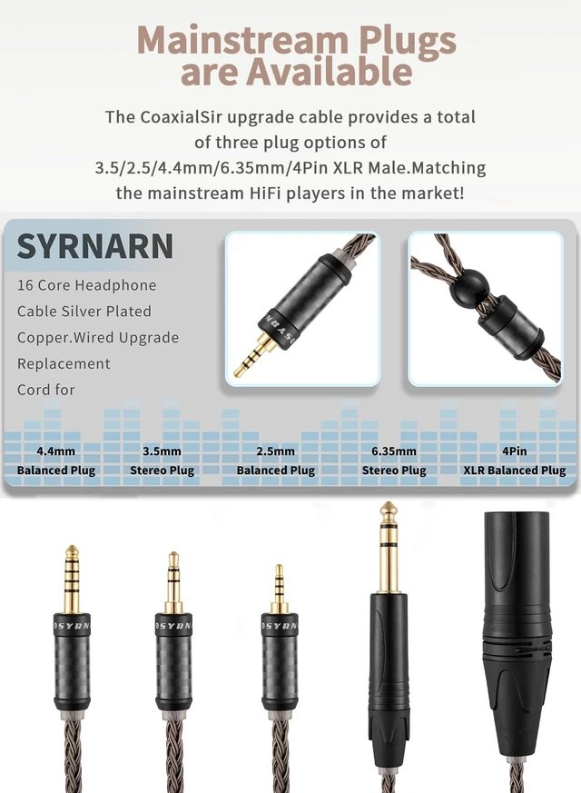 Alt view image 2 of 7 - 4-Pin XLR Balanced Audio Cable Compatible with Sennheiser HD650, HD600, HD580, HD660S, HD660S2, HD58X, Massdrop HD6XX Headphone 16 Core Silver Plated Replacement, 1.5Meters 5Ft