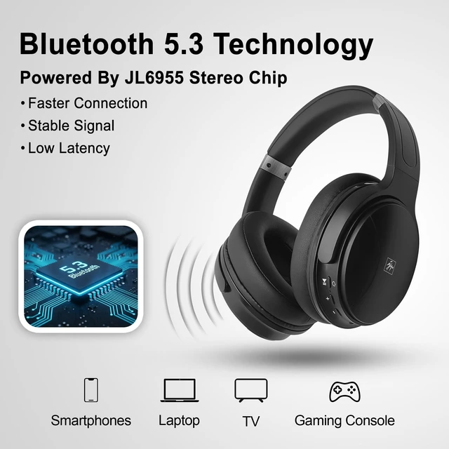 Alt view image 2 of 7 - Pro Active Noise Cancelling Headphones,Over-Ear Headphones Wireless Bluetooth 5.3, Microphone, Lightweight Comfortable Headset for Home, Travel, Rechargeable Workout Headphones, Deep Base
