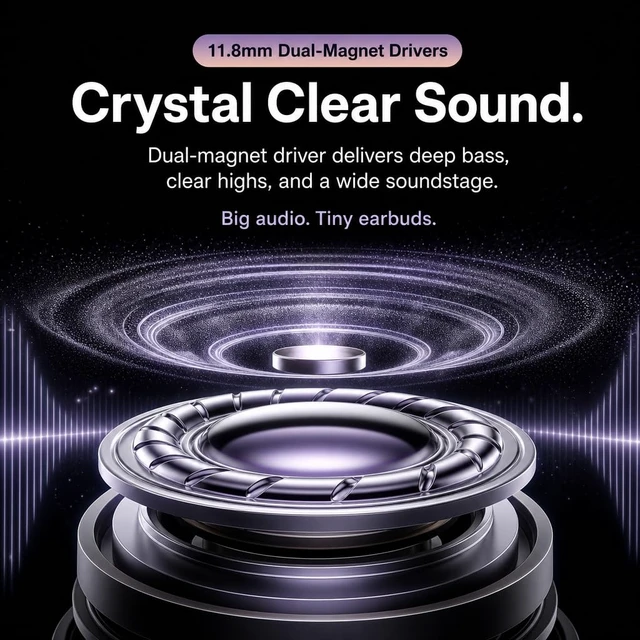 Alt view image 4 of 7 - NextGen Clip-On Earbuds, Open Ear Earbuds for Running Small Ears
