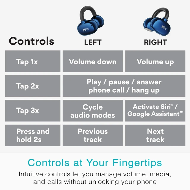 Alt view image 6 of 7 - Pebbles Air Open Ear True Wireless Earbuds - Bluetooth 5.3 Lightweight Earclip Headphones with Headset Microphone & Call Noise Reduction for Gym/Workouts/Sports and Gaming (Sapphire/Blue)
