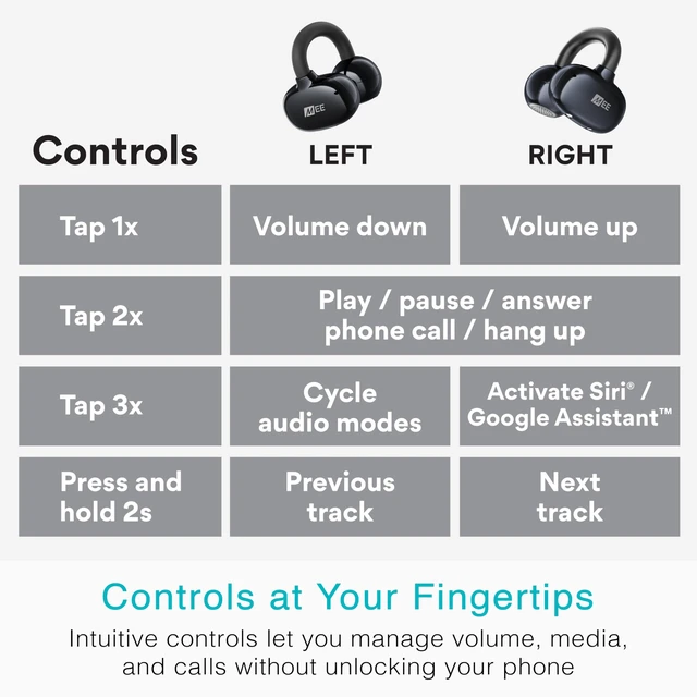 Alt view image 6 of 7 - Pebbles Air Open Ear True Wireless Earbuds - Bluetooth 5.3 Lightweight Earclip Headphones with Headset Microphone & Call Noise Reduction for Gym/Workouts/Sports and Gaming (Onyx/Black)