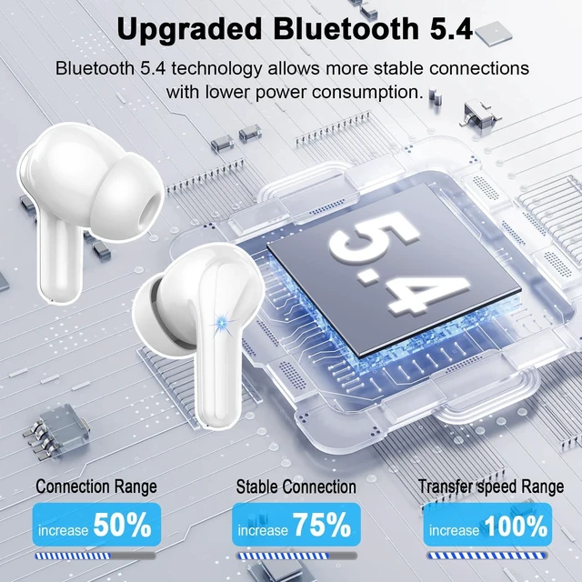 Alt view image 2 of 7 - Wireless Earbuds, Bluetooth 5.4 Headphones Deep Bass Stereo, in-Ear Earphones with ENC Noise Canceling Mics, IP7 Waterproof Wireless Headphones for Android iOS, 45H Playtime Ear Buds Dual LED Display