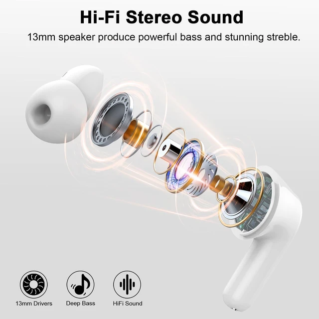 Alt view image 4 of 7 - Wireless Earbuds, Bluetooth 5.4 Headphones Deep Bass Stereo, in-Ear Earphones with ENC Noise Canceling Mics, IP7 Waterproof Wireless Headphones for Android iOS, 45H Playtime Ear Buds Dual LED Display