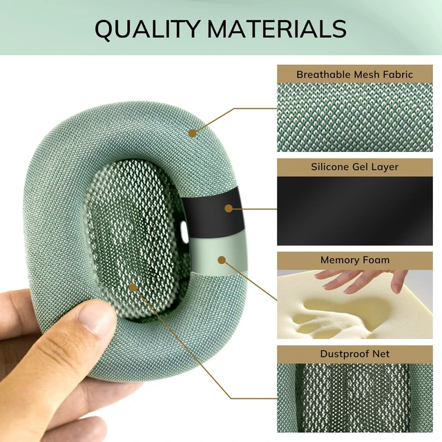 Alt view image 4 of 7 - Ear Cushions for AirPods Max 1 & 2 Headphone - Upgraded Mesh Earpads Replacement Compatible for AirPods Max 1 & 2 with Silicone Layer, Magnet, Memory Foam and Noise Isolation, Green