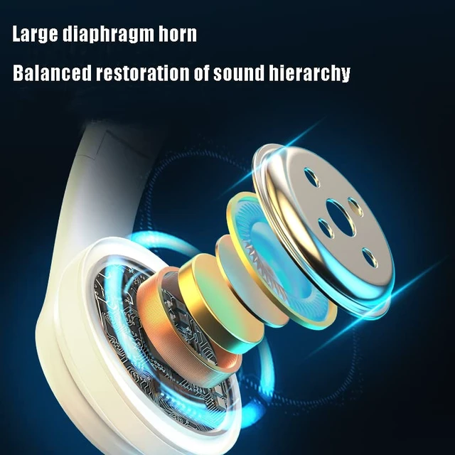 Alt view image 5 of 7 - Over Ear Kids Bluetooth Headphones, Colorful LED Lights Headphones with Built-in Mic, Wired & Wireless Lightweight Foldable HiFi Stereo Headset for Gift, Tablet, Adult, Game(White)