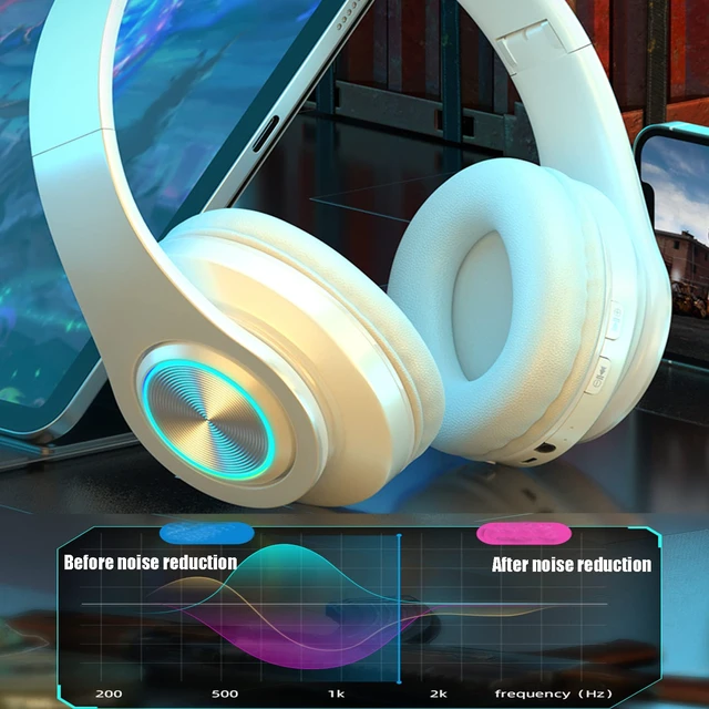 Alt view image 4 of 7 - Over Ear Kids Bluetooth Headphones, Colorful LED Lights Headphones with Built-in Mic, Wired & Wireless Lightweight Foldable HiFi Stereo Headset for Gift, Tablet, Adult, Game(White)