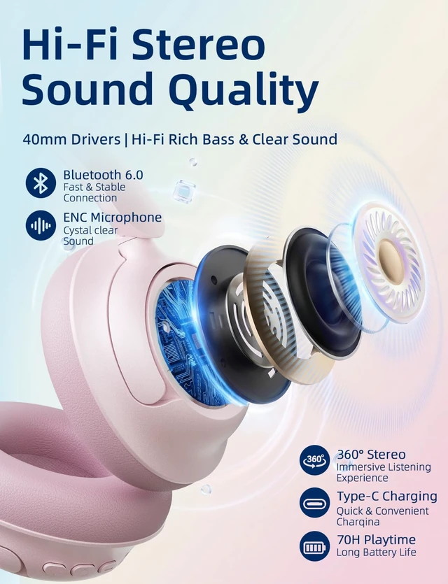 Alt view image 3 of 7 - Active Noise Cancelling Kids Bluetooth Headphones,Over Ear with 85dB Volume Limit,70H Playtime,Bluetooth 6.0,Foldable Wireless Headset with Microphone for School Travel