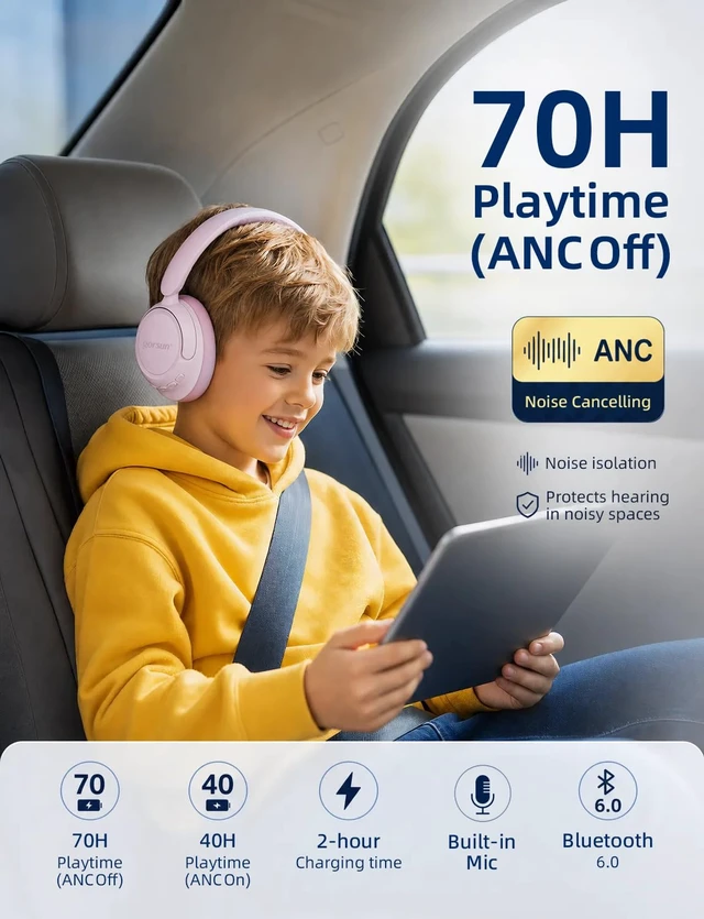 Alt view image 4 of 7 - Active Noise Cancelling Kids Bluetooth Headphones,Over Ear with 85dB Volume Limit,70H Playtime,Bluetooth 6.0,Foldable Wireless Headset with Microphone for School Travel