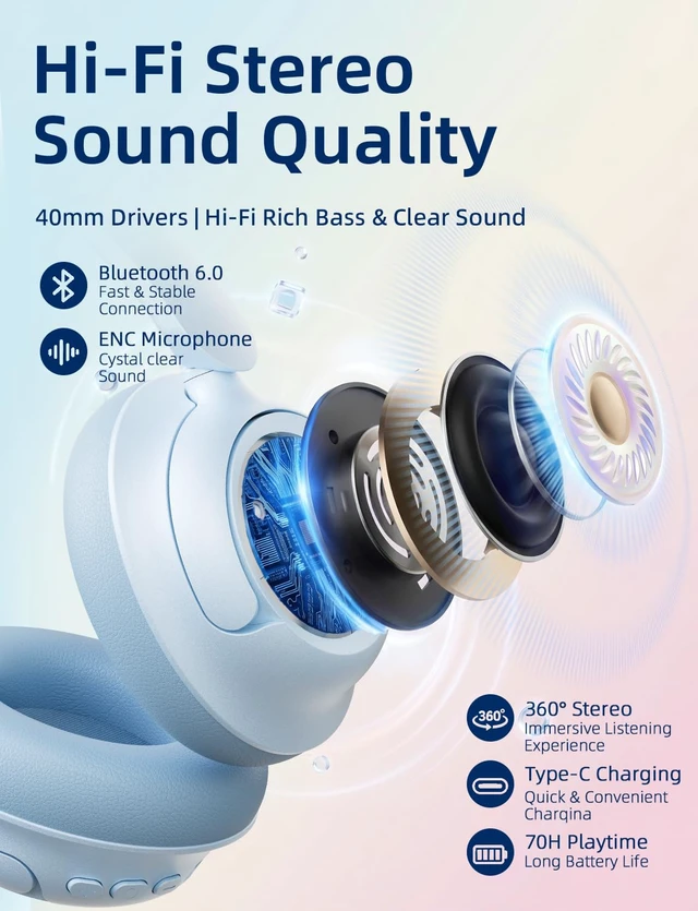 Alt view image 3 of 7 - Active Noise Cancelling Kids Bluetooth Headphones,Over Ear with 85dB Volume Limit,70H Playtime,Bluetooth 6.0,Foldable Wireless Headset with Microphone for School Travel