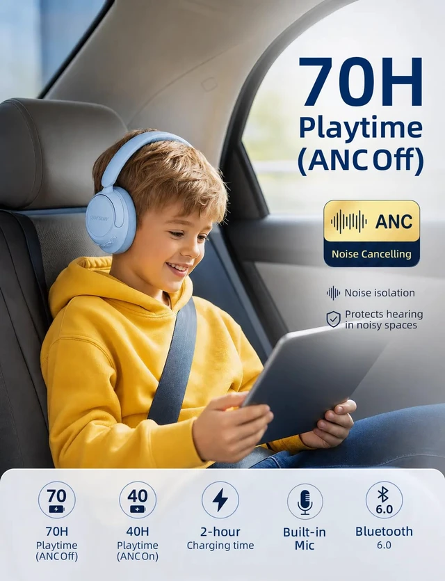 Alt view image 4 of 7 - Active Noise Cancelling Kids Bluetooth Headphones,Over Ear with 85dB Volume Limit,70H Playtime,Bluetooth 6.0,Foldable Wireless Headset with Microphone for School Travel