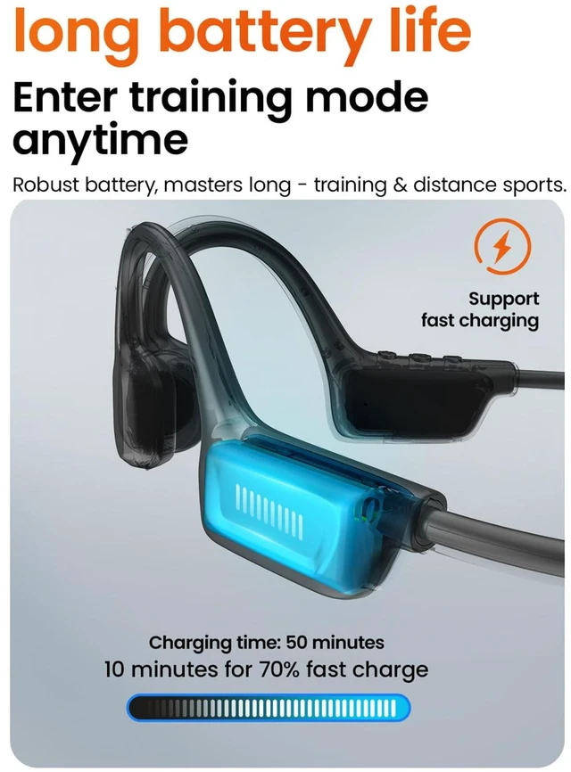 Alt view image 6 of 7 - Open Ear Wireless Headphones, IPX7 Waterproof Bluetooth 6.0 Open Ear Duet Headphone with Mic Button Control, Skin-Friendly Comfortable Fit, Sport Earbuds for Jogging Running Cycling Hiking Reading