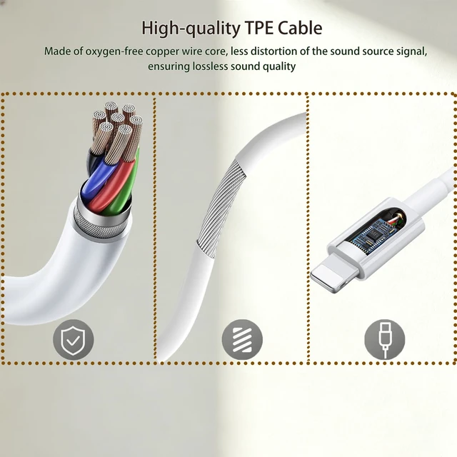 Alt view image 4 of 7 - Wired Headphones for iPhone In-Ear Earbuds with Lighning Plug Earphones Built-in Remote to Control Music Calls & Volume Headsets Compatible with iPhone 14 13 12 11 Pro Max XS Max XR X 8 7 Plus SE