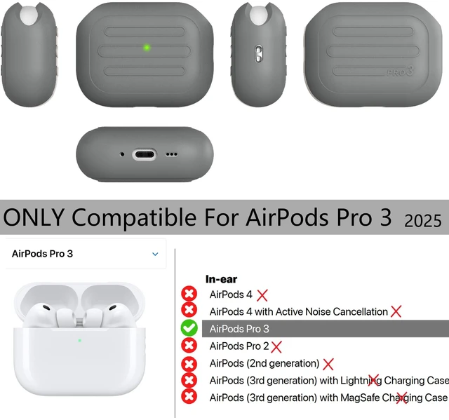 Alt view image 2 of 4 - Anti-Lost Case for AirPods Pro 3,one-Piece Design (Gray)