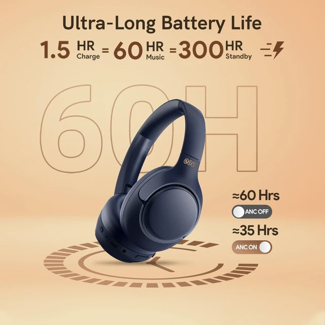 Alt view image 4 of 7 - H3 ANC Bluetooth Headphones Over Ear Active Noise Cancelling, Hi-Res Audio Sound, Multipoint Connection, 60H Playback, Custom EQ via App