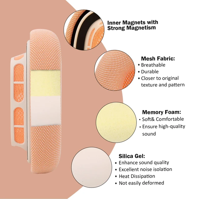 Alt view image 2 of 7 - Orange Ear Cushions Ear Cups Fit for Apple AirPods Max with Mesh Fabric, Silicone Gel& Strong Magnet (2024 Version-Orange)