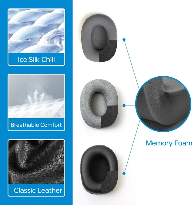 Alt view image 3 of 7 - Ear Cushion for BlueParrott B450-XT B550-XT B650-XT, Replacement Earpad for Blue Parrott Headset 450/Blueparrott Bluetooth Truckers Headset (3 PCs and 3 PCs Microphone Foam)