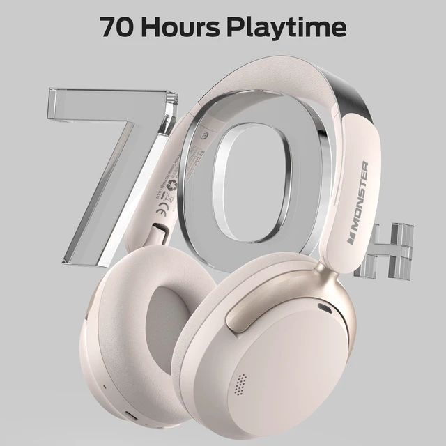 Alt view image 6 of 7 - Persona 3rd ANC Active Noise Canceling Headphones, Wireless Bluetooth 5.4 Over-Ear Headphones with 6 Mics, 70H Playtime and 3 EQ Modes, Deep Bass, Foldable Comfort Design for Travel, White