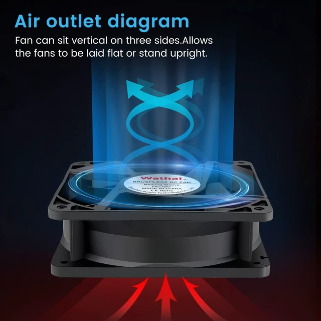 Alt view image 6 of 7 - 120mm x 38mm Brushless Cooling Case Fan 12V 2pin DC High Airflow 3000CFM High airflow brushless dc fan functions as a high-velocity electronics ventilation cooler