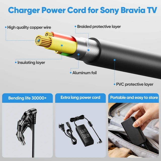 Alt view image 4 of 7 - 19.5V Adapter Charger for Sony Bravia LCD TV KDL-48R510C KDL-40R510C KDL-48W650D KDL40W600B KDL32W600D KDL-40W650D KDL-48W600B, KDL-48R KDL-55W KDL-32W KDL32R KDL-40W KDL-40R KDL-42W KDL-48W