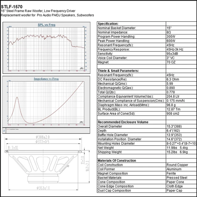 Alt view image 6 of 6 - 15" RAW WOOFER Speaker, 300 WATTS PRO Audio PA DJ Replacement SUBWOOFER Low Frequency Driver (STLF-1570)